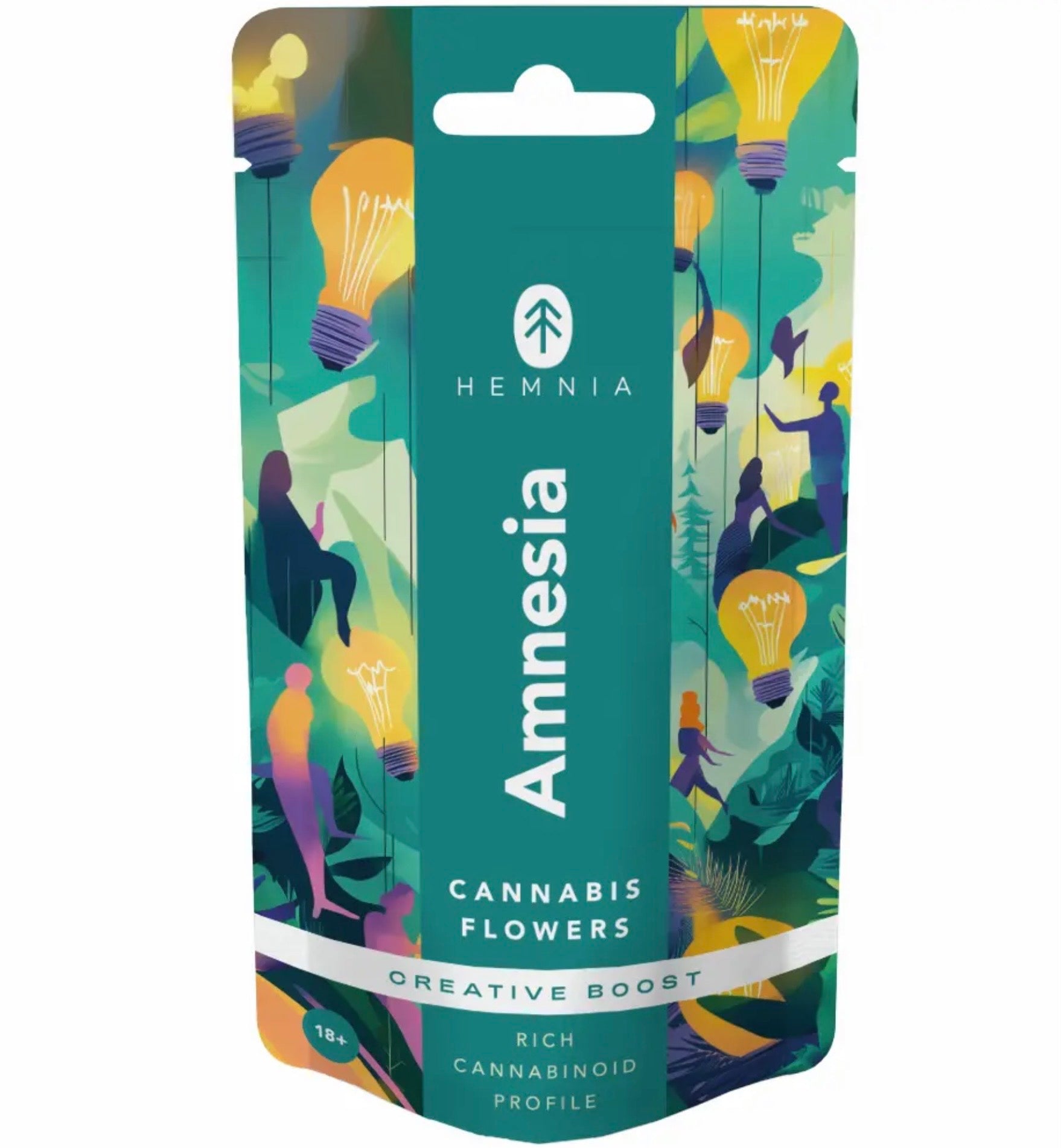 CBD Flower Amnesia
