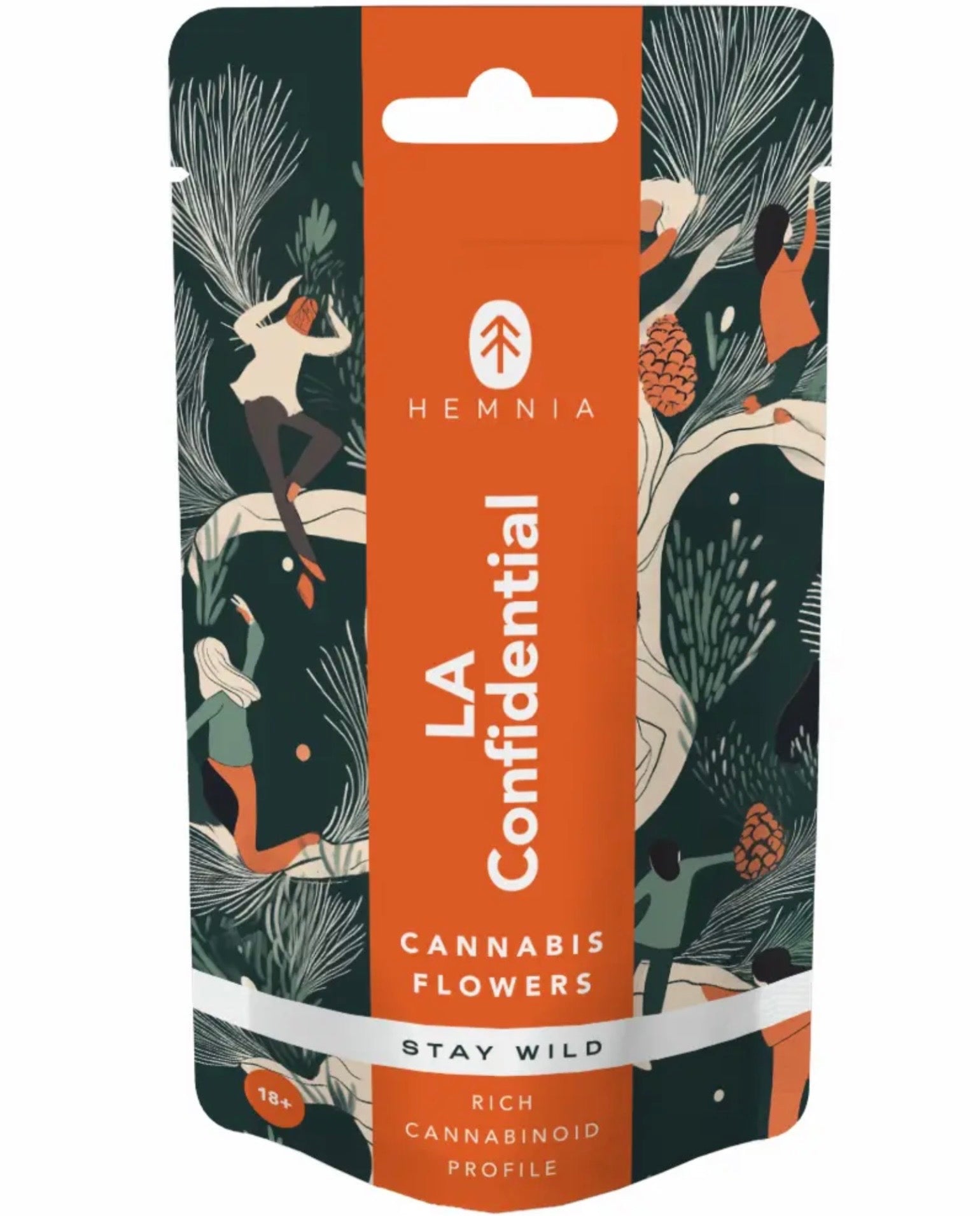 CBD Flower LA.Confidential